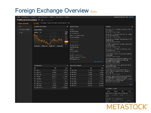 Screenshots Xenith Fx Real Time Market Data News Analysis - 